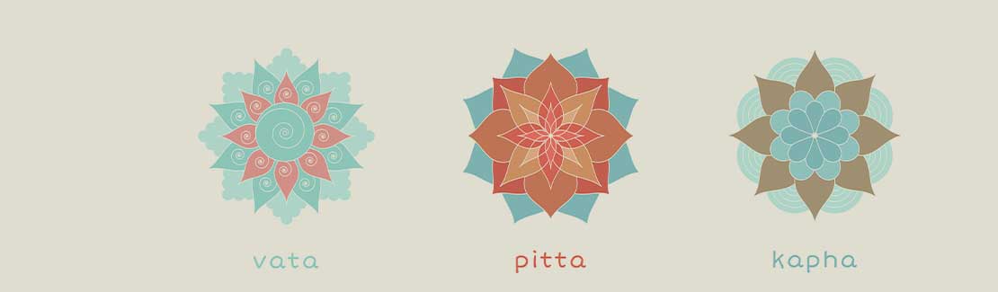 Ayurveda