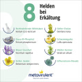 METAVIRULENT Mischung