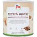 FOR YOU eiweiß power Schoko