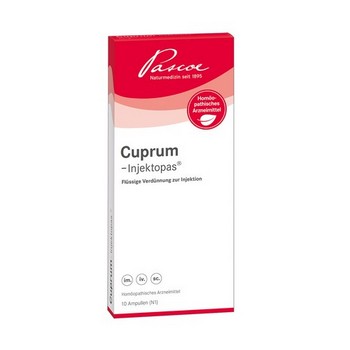 CUPRUM INJEKTOPAS Ampullen